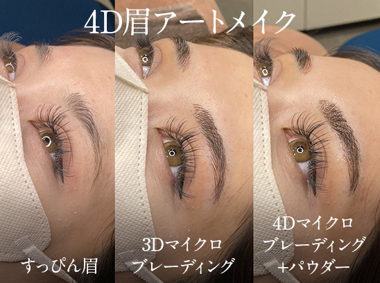 アートメイク